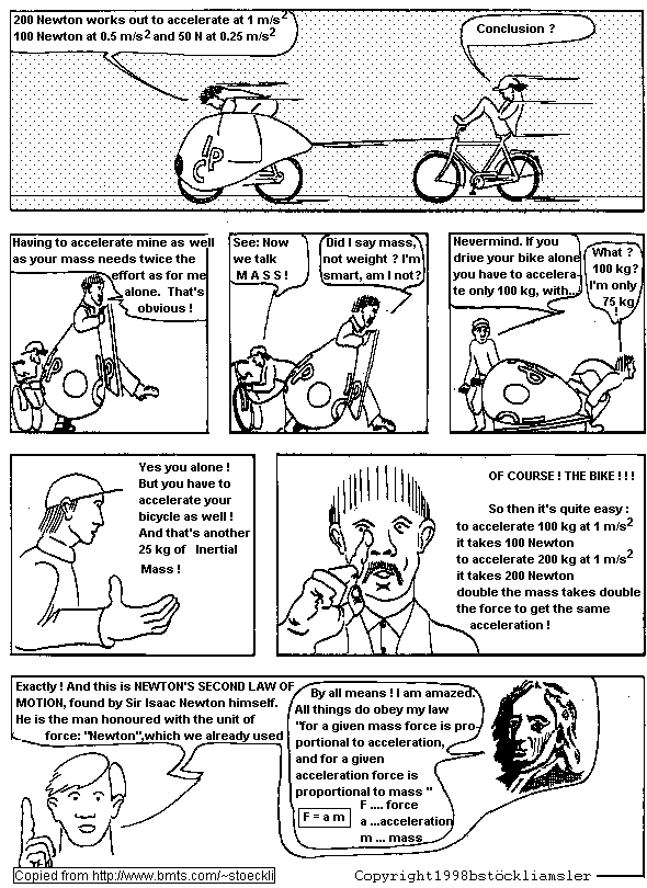 page 20 of Physics Comics